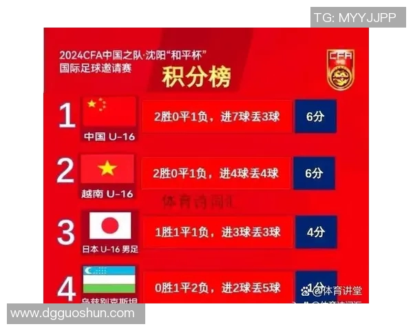 武汉网球队以70分领跑世界锦标赛积分榜展现强劲实力